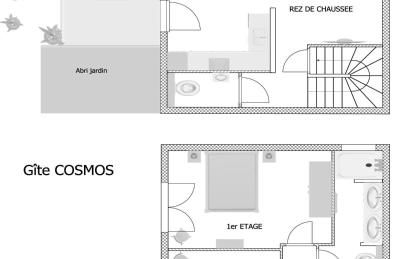 Au coeur de l'Alsace - Gîtes - Photo 40
