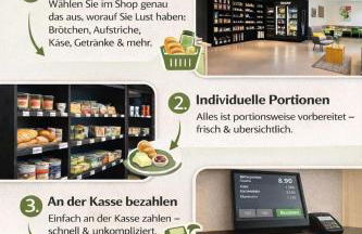 BONNOX Boardinghouse & Hotel - Foto 74