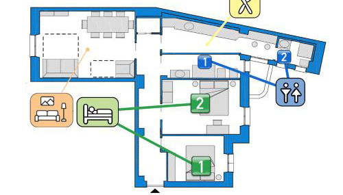 StayEasy Crocetta - Duomo walking, 2 bedrooms 2 baths - Foto 5