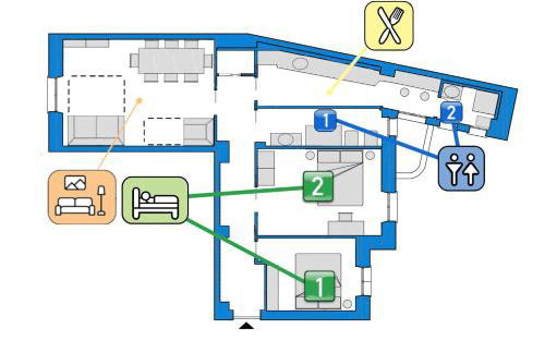 StayEasy Crocetta - Duomo walking, 2 bedrooms 2 baths - Foto 5