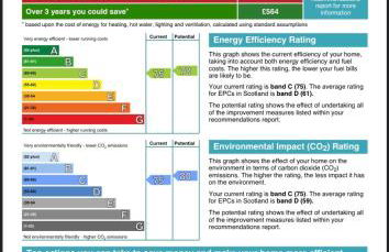 3 Bedroom harbourside apartment, Queensferry, 10 miles from Edinburgh - Foto 19