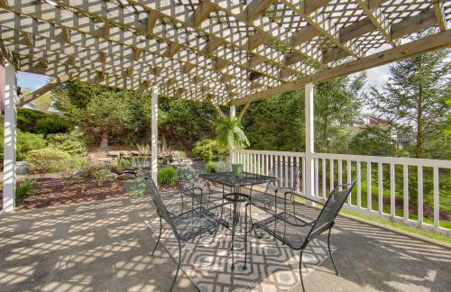 Pet-Friendly New Kensington Apt with Shared Perks - Foto 1