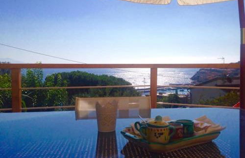 Come stare sulla prua di una barca! - Foto 36