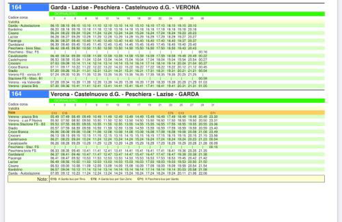 10 minuti dal Lago di Garda e da Gardaland - Foto 62