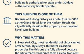 Nest Aparthotel Broadway - Foto 40