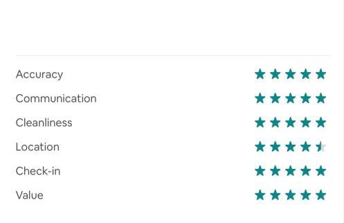 Palm Beach Vacation Home-Downtown-Gameroom-Grill - Foto 28