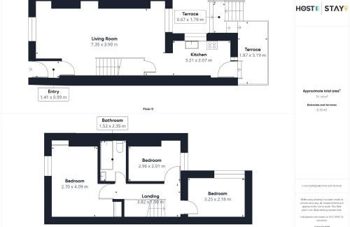 Host & Stay - Salt Rock Retreat - Foto 47