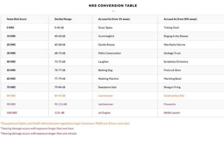 2 Rooftops 2 Car Garage 4 Stories - Foto 65