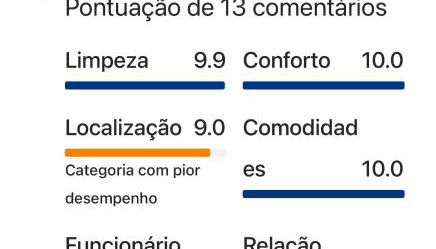 CASA DAS CORES - Sesimbra - Foto 2