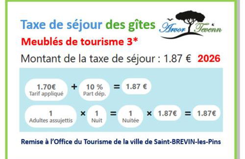 Gîtes Arvor et Tevenn - Foto 43