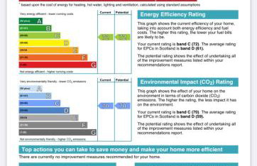 Private Parking 2 Bed 2 bath - Foto 30