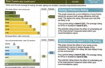 Ben Arthur Place 6 - Sleep 6 - Foto 25