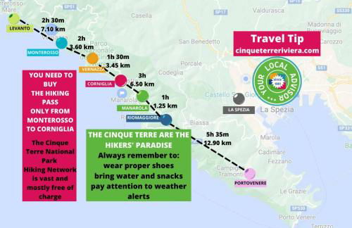 Ventegà Sea View Apartment with Balcony - Foto 62