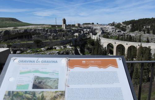 LA FINESTRA SUL PONTE - Foto 53