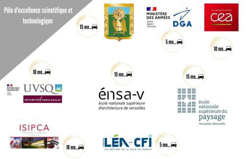 Confort et Nature, Duplex Idéal à Jouy-en-Josas, Parking gratuit, 25 mn orly, 10 mn Versailles - Foto 21