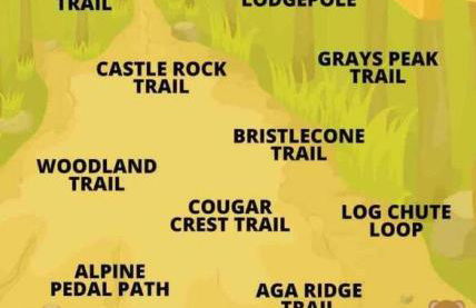 Alta Vista Haus in Moonridge - Foto 35