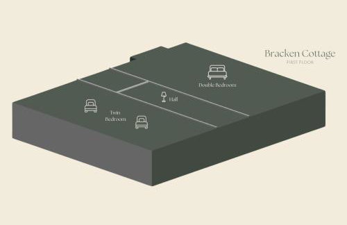 Bracken Cottage - Foto 40