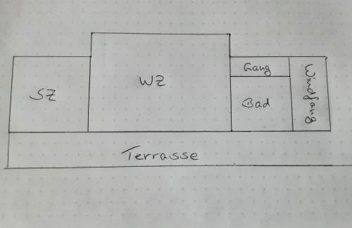 Ferienwohnung Dreiburgenblick - Foto 27