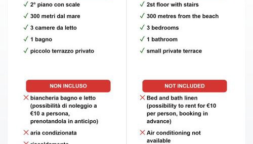 Appartamento SARA a Marina di Cecina by Zoom In Earth - Foto 3