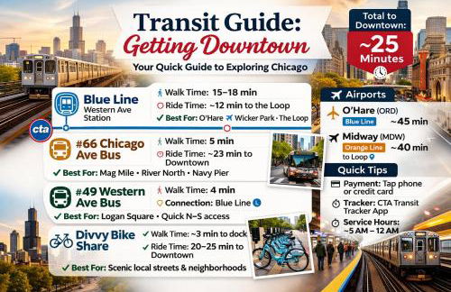 Desert Mirage Free Parking & Private Patio - Foto 24