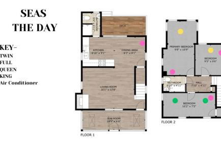 Seas the Day by Bayley Vacation Rentals - Foto 8