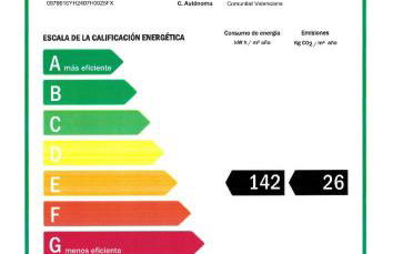 Piso en primera linea de playa del Postiguet - Photo 45
