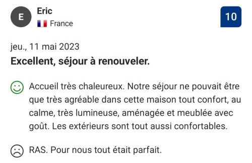 Caloussu-Calme-Moderne-Clim - Foto 34