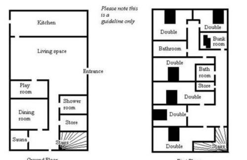 Finest Retreats - Old Barn at Ormidale House - Foto 33