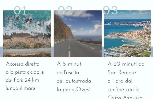 Meraki Home - 30 m dal mare, vista mare, wifi e parcheggio coperto gratuito - Appartamento a San Lorenzo al Mare - Photo 42