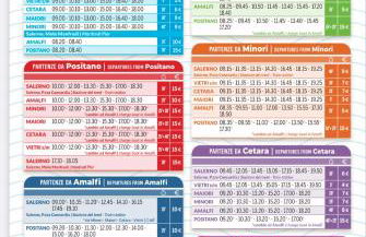 Casa Bellavista Amalfi - Foto 35