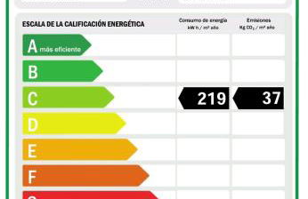 Flats Piera Valencia Center - Foto 55