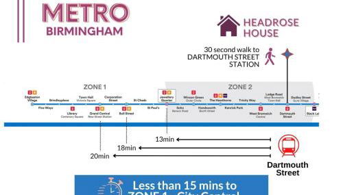 Headrose House - Foto 2