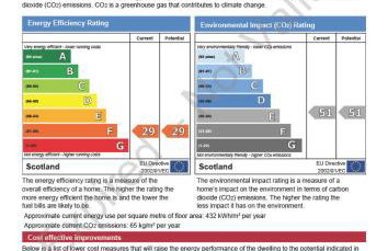 Glenlochy Nevis Bridge Apartments - Foto 36