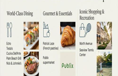 Palm Beach Paradise Walk to Beach Pool WiFi 86" TV WiFi - Foto 31