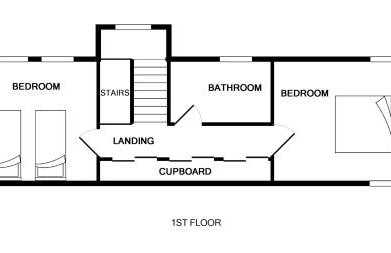 Laundry Cottage - Foto 36