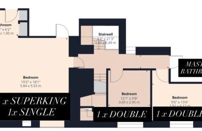 16th Century Farm House,6 Beds,5 BATHROOMS,SLEEPS 15,BBQ,HOT TUB,CINEMA ROOM WITH SURROUND SOUND,With Cymru Holidays - Foto 3