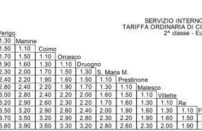 Mansarda Vigezzina Locazione Turistica - Foto 61