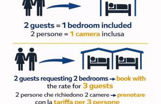 Dario's House - Foto 2