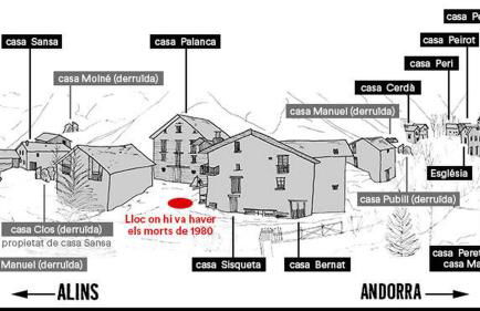Apartaments Sort Pirineus - Foto 55