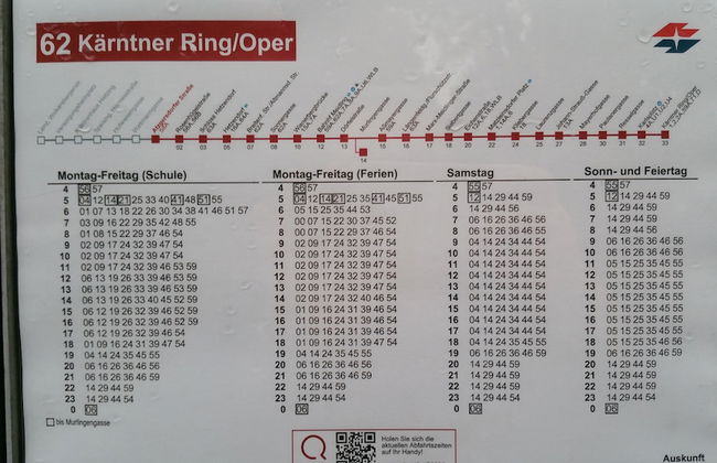 Imperial-Apartments Schönbrunn - Foto 58