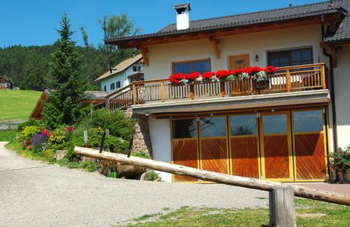 Unterpfaffstall-Hof - Foto 53