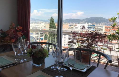 LOFT 360° Nice - Foto 29