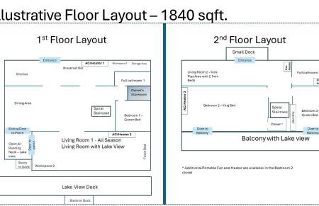 4 Bedroom 2 Bathroom Lake Heaven with 50ft lakefront on Honeoye lake - Foto 53