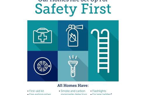 3987 Lovers Point Whitewater Cottage home - Foto 39