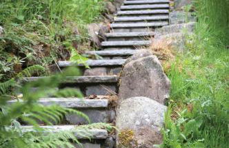 Leny Estate - Photo 46