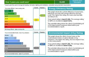 Cairngorm Highland Bungalows - Foto 120
