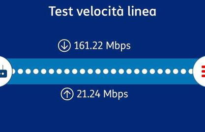 Simona Comfort e Relax tra Bologna e Firenze 8 min A1 - Foto 25