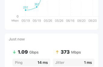 Uptown Modern with Private Patio & 1Gbps Wi-Fi - Foto 7