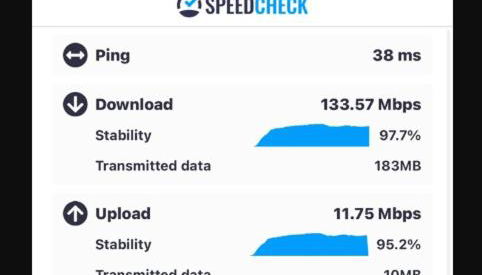 The Bungalows #3 - Foto 5