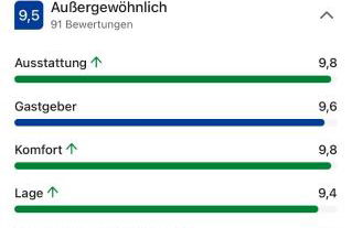 "An der alten Mühle 1" Große Fewo 110 qm, zentral gelegen, zwei Schlafzimmer, Südbalkon, Gartenterrasse & Wallbox - Foto 15